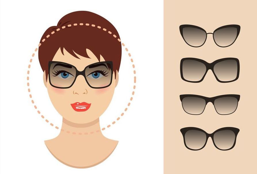 Glasses Buying Guide – Crystal Vision Optometrists Girrawheen
